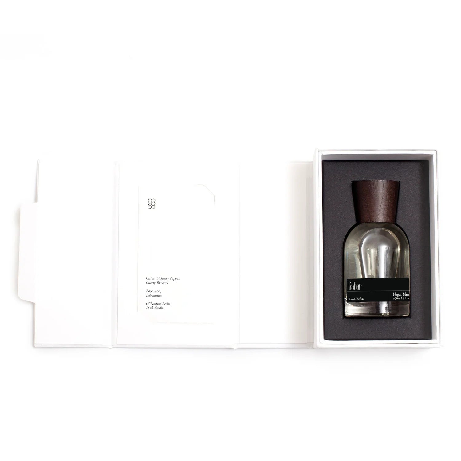 Nagar Min Eau De Parfum
